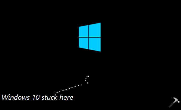 FIX Windows 10 Anniversary Update Problems